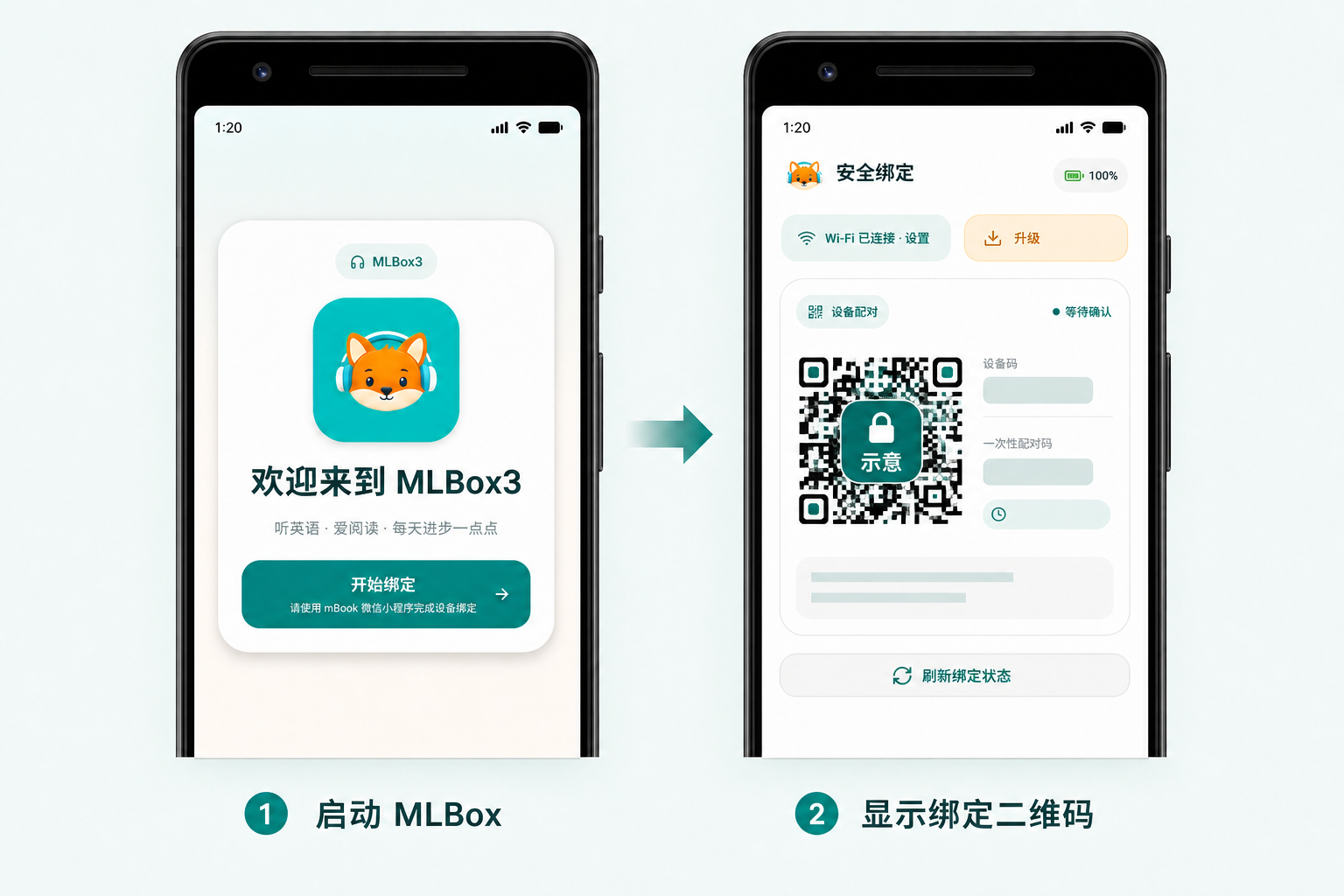 MLBox 从启动到显示设备绑定二维码的脱敏流程图
